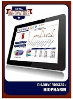 1660248078779 Pm1407biopharmbiosolveinnovatecard 1660248078779 Pm1407biopharmbiosolveinnovatecard