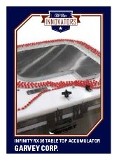 1660248086737 Pm1407garveyinnovatecard