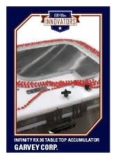 PM1407-Garvey-InnovateCard PM1407-Garvey-InnovateCard