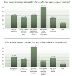 coverchart2 coverchart2