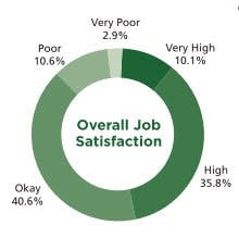 covercircle covercircle