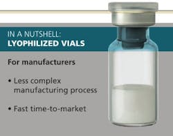 1401Vials1 1401Vials1