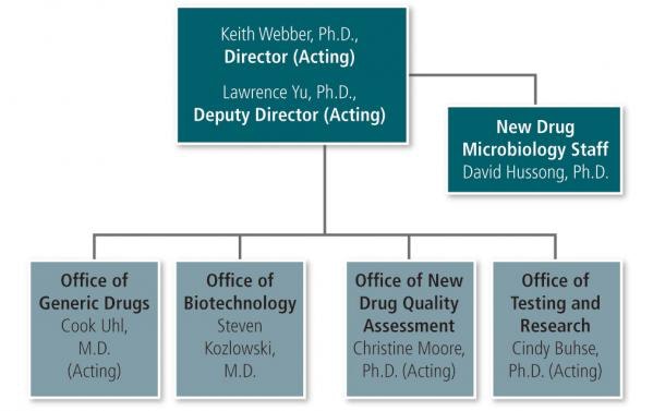 1660248232683 Resizedimage599377theradose