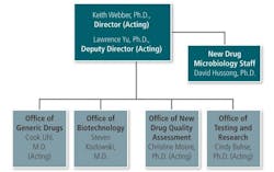 1660248232683 Resizedimage599377theradose 1660248232683 Resizedimage599377theradose