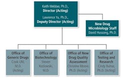 resizedimage599377-theradose resizedimage599377-theradose