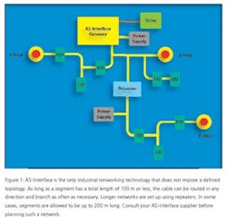 processmonitoring1 processmonitoring1