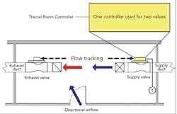 pm0610_prod-excl_diagram pm0610_prod-excl_diagram