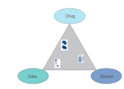 Unintended_Interactions Unintended_Interactions