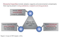 1308_Metal_Residue_Fig2 1308_Metal_Residue_Fig2