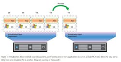 1660254123555 1308 Advances It Chart 1660254123555 1308 Advances It Chart