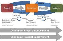 resizedimage560369-DevilInDateFig1 resizedimage560369-DevilInDateFig1