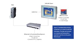 1660254141035 Data2 1660254141035 Data2