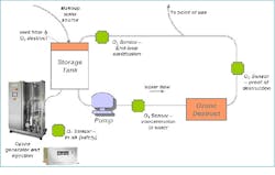 1660254144669 Ozone1 1660254144669 Ozone1