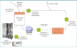 1660254144669 Ozone1 1660254144669 Ozone1