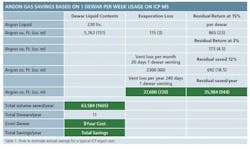 resizedimage600362-solutions2 resizedimage600362-solutions2