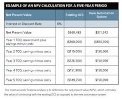 resizedimage350287-dcs resizedimage350287-dcs