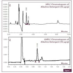 solutions1 solutions1