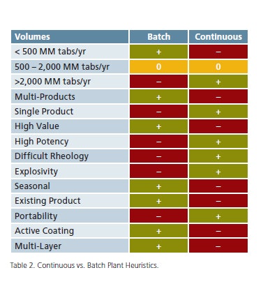 1660254176751 Oe1304