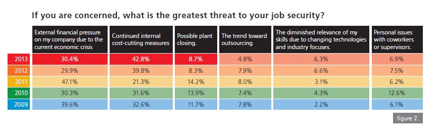 1660254179538 Vibrations2