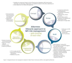 1660254191930 Resizedimage600525quallitycompliance Fig1 1660254191930 Resizedimage600525quallitycompliance Fig1