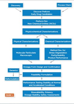 catalent_1 catalent_1