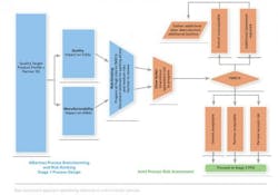 resizedimage550384-alkermes_image1 resizedimage550384-alkermes_image1