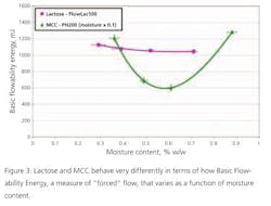 powder_fig3 powder_fig3
