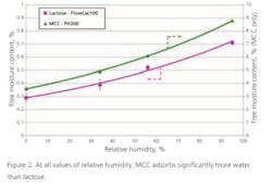 powder_fig2 powder_fig2