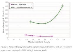 powder_fig5 powder_fig5