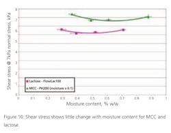 powder_fig10 powder_fig10