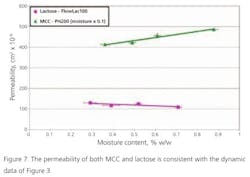 powder_fig7 powder_fig7