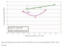 powder_fig8 powder_fig8