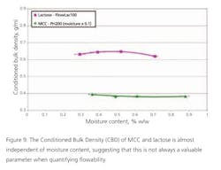 powder_fig9 powder_fig9