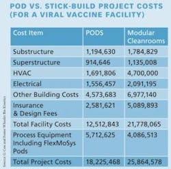 resizedimage300297-future_sidebarchart resizedimage300297-future_sidebarchart
