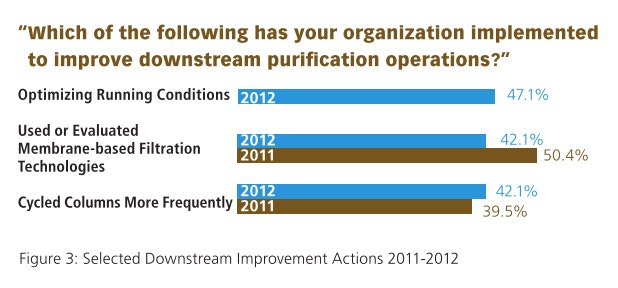 1660254222052 Biotechfig3