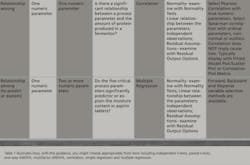 resizedimage550363-table1_2 resizedimage550363-table1_2