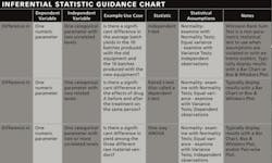 resizedimage550330-guidance_table1_1 resizedimage550330-guidance_table1_1