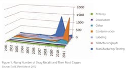 cgmps_fig1 cgmps_fig1