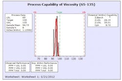 resizedimage550365-techtransfer1 resizedimage550365-techtransfer1