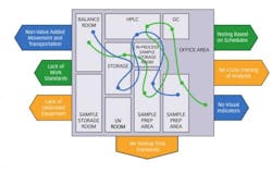 resizedimage550349-leanlens5 resizedimage550349-leanlens5