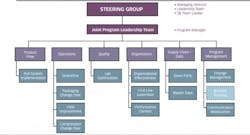 resizedimage550298-leanlens4 resizedimage550298-leanlens4