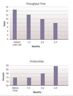 resizedimage305400-leanlens2 resizedimage305400-leanlens2