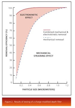 1660254250206 Depth2 1660254250206 Depth2