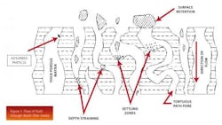 resizedimage550311-depth1 resizedimage550311-depth1