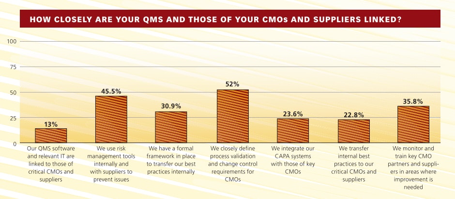 1660254254123 Cover Fig2