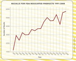 resizedimage550440-cover_fig1 resizedimage550440-cover_fig1
