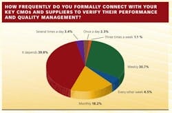 resizedimage550361-cover_fig6 resizedimage550361-cover_fig6