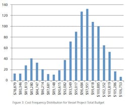 figure3 figure3