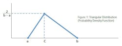 figure1 figure1