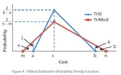 figure4 figure4